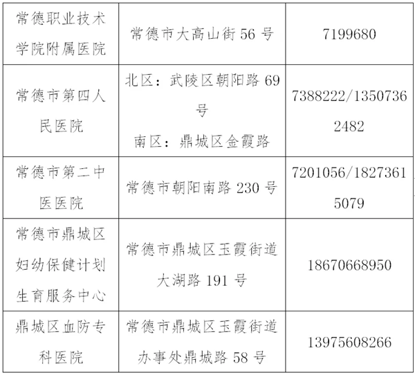 武汉常做人口_武汉人口增长图